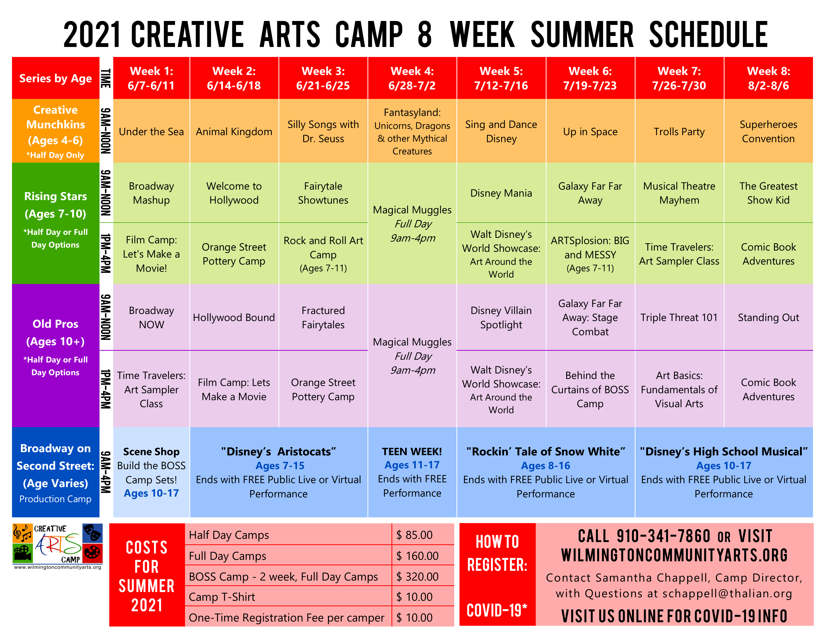 Camp Schedule 2021 Wilmington Community Arts Center Wilmington Community Arts Center