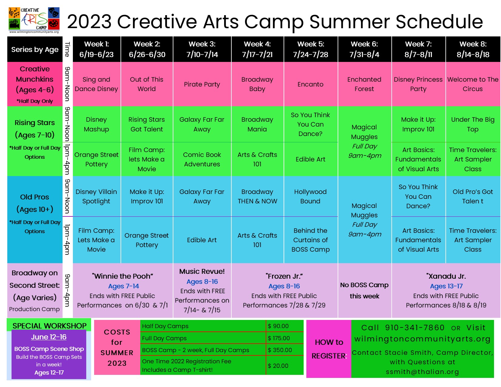 Camp Schedule 2023 Wilmington Community Arts Center Wilmington